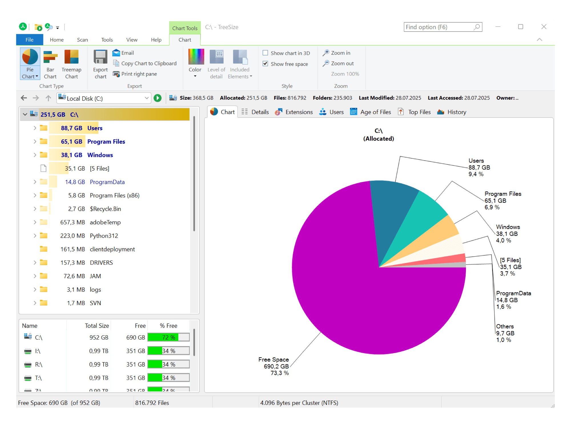 TreeSize Free screenshot