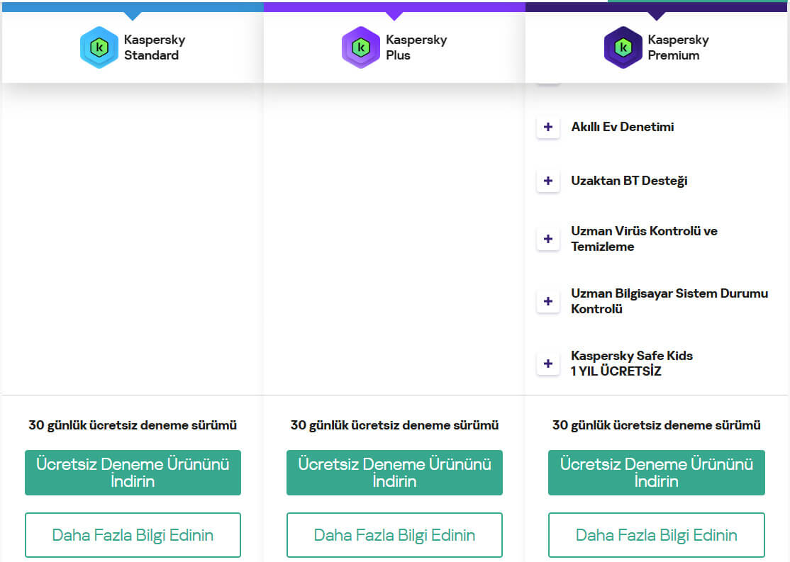 Kaspersky (Standart, Plus, Premium) screenshot