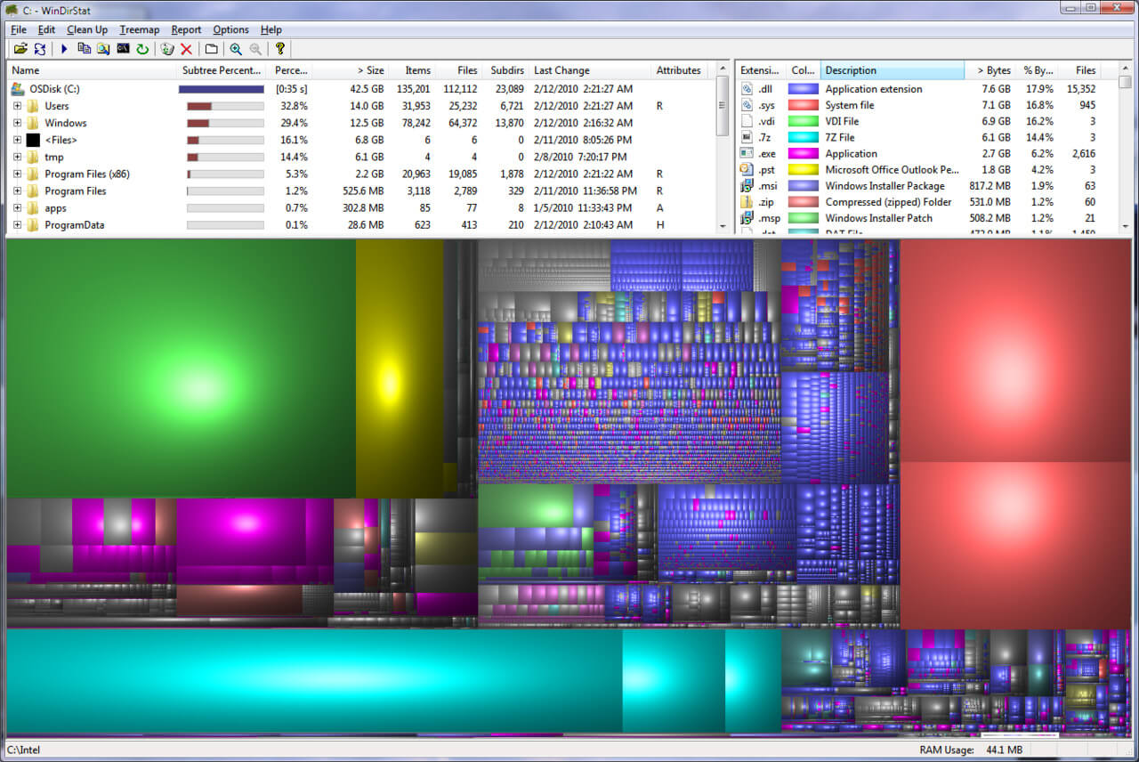 WinDirStat screenshot