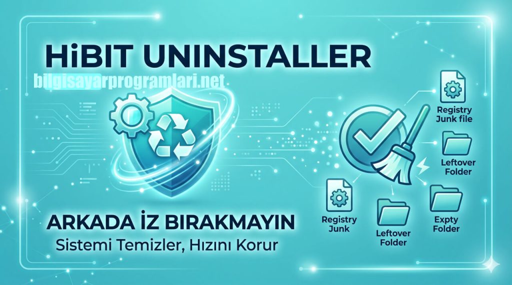hibit uninstaller blog