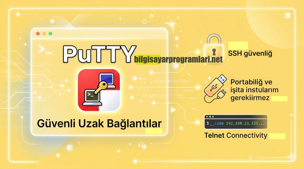 putty blog